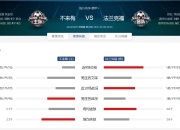 爱游戏体育在线-包含云达不来梅挑战法兰克福，力争客场取胜的词条