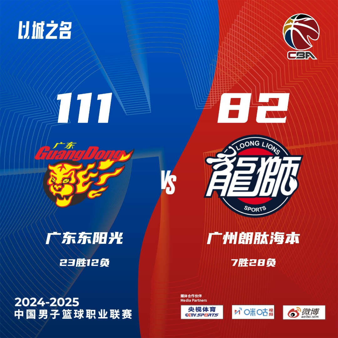 关于欢庆新晋MVP奋勇拼搏，笑傲篮球青春的信息